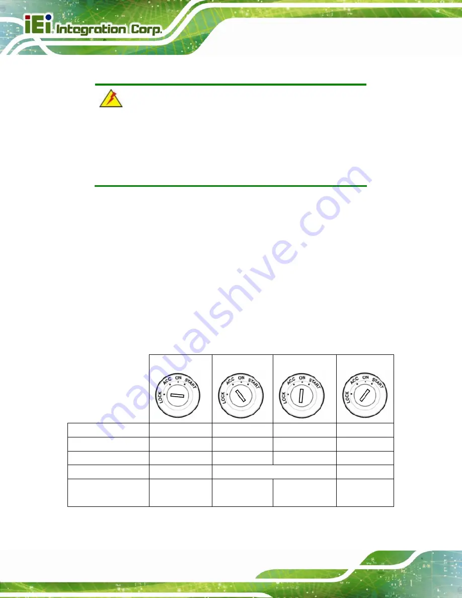 IEI Technology IKARPC-07A-BT User Manual Download Page 36