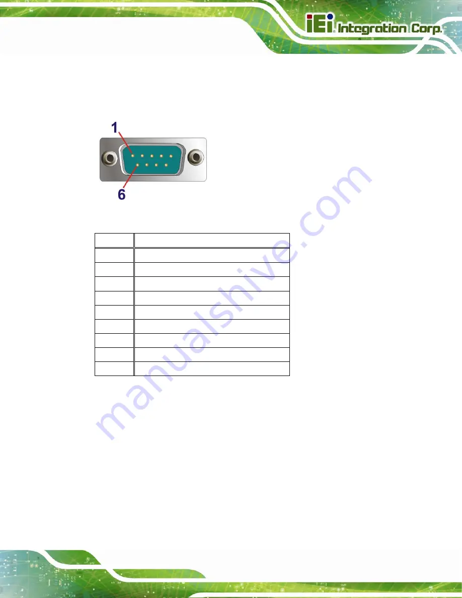 IEI Technology IKARPC-W10A Скачать руководство пользователя страница 39