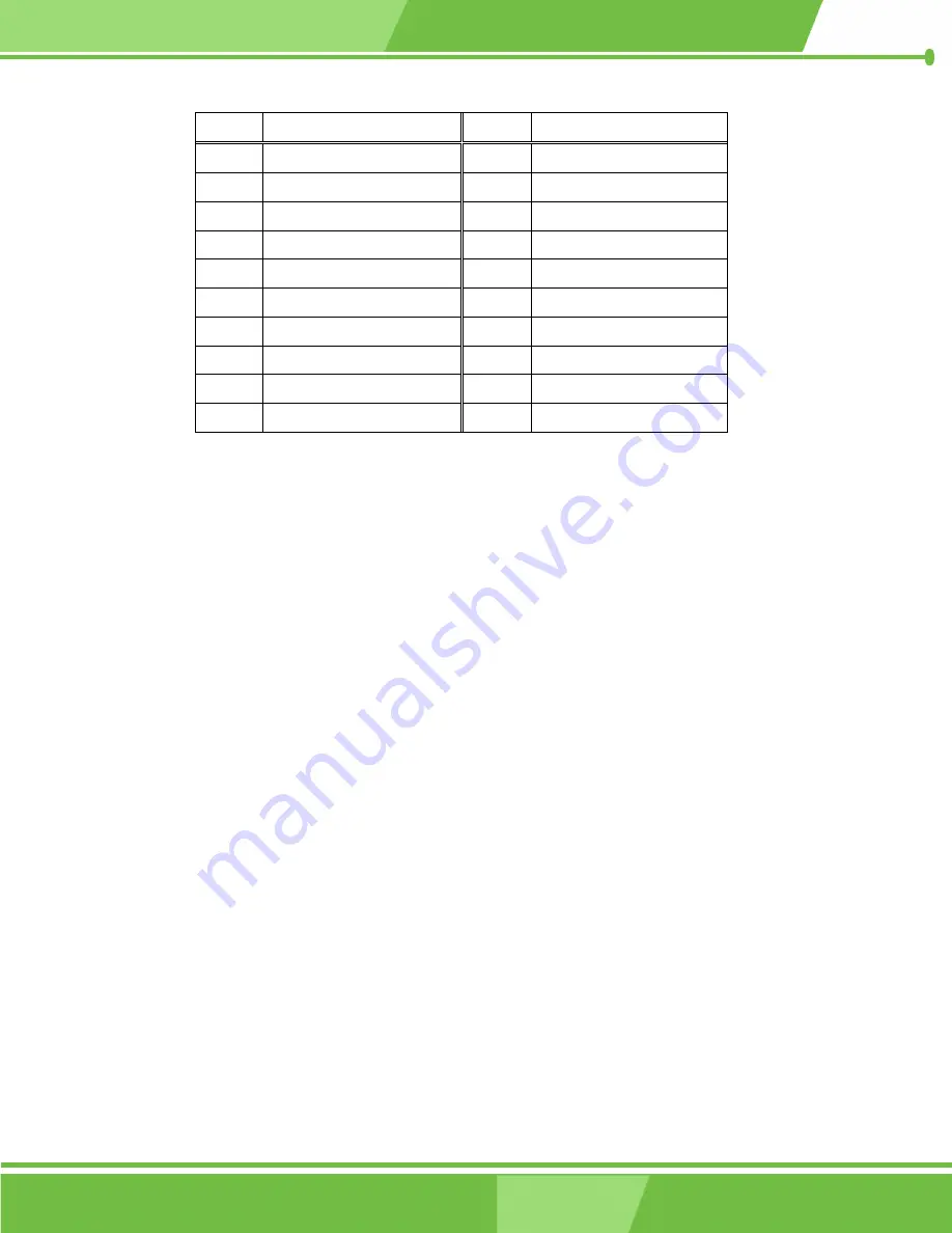 IEI Technology IMB-9452 User Manual Download Page 53