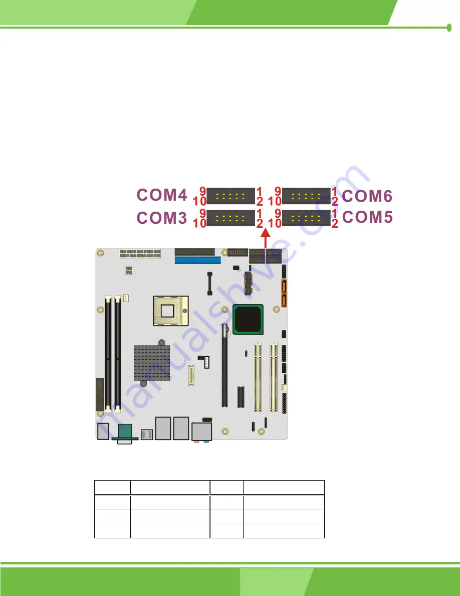 IEI Technology IMB-9452 User Manual Download Page 65