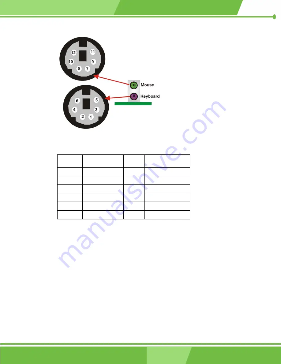 IEI Technology IMB-9452 Скачать руководство пользователя страница 75