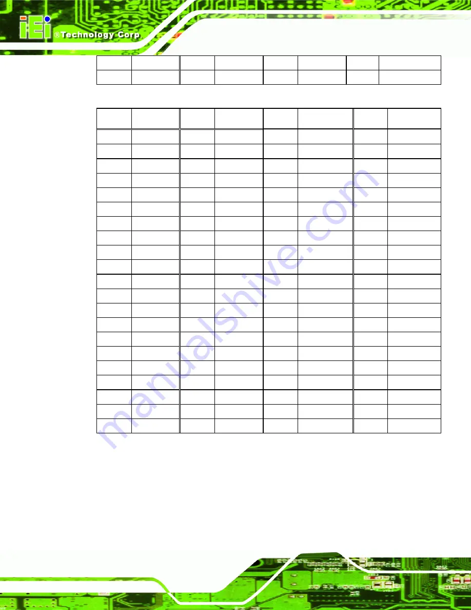 IEI Technology IMB-9454G-R40 User Manual Download Page 54