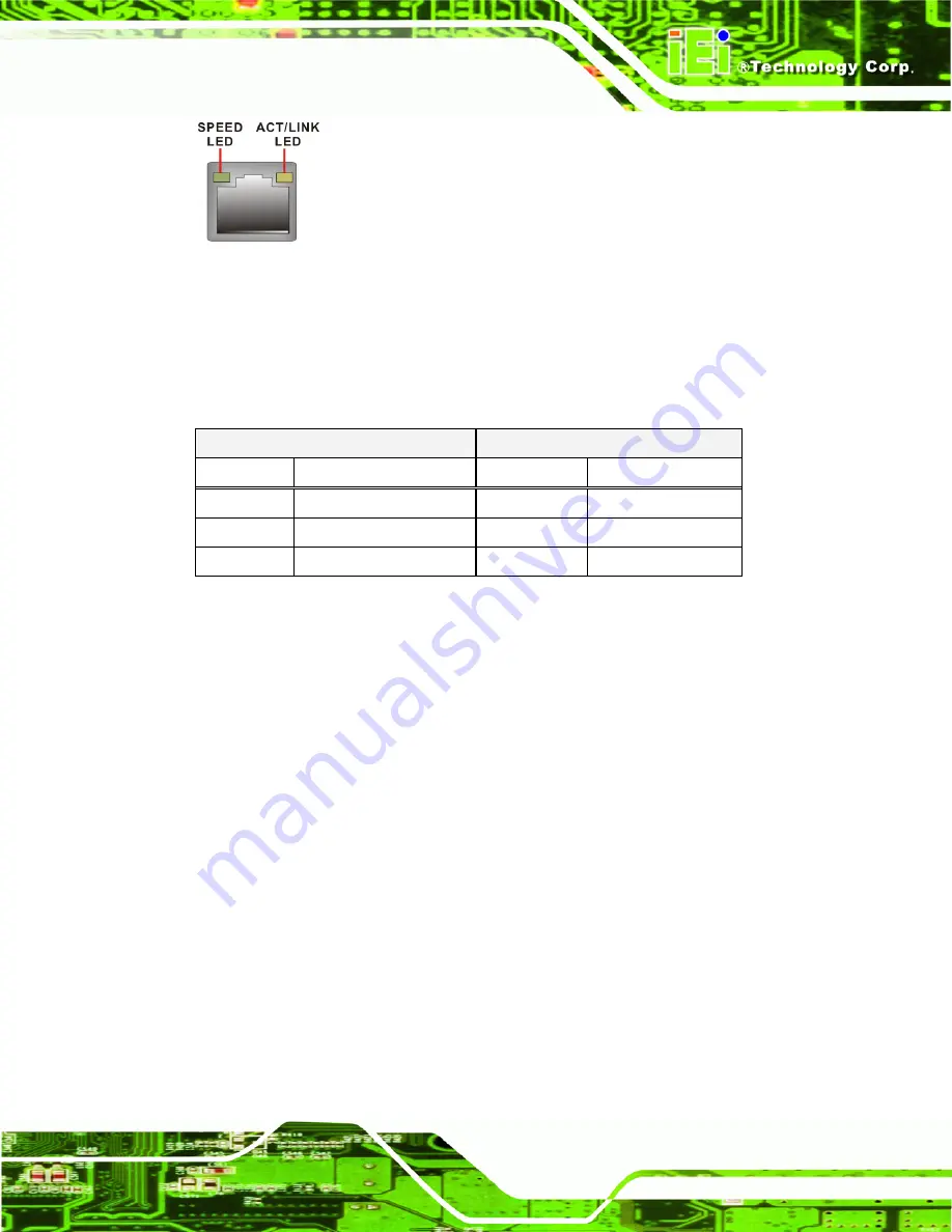 IEI Technology IMB-9454G-R40 User Manual Download Page 67