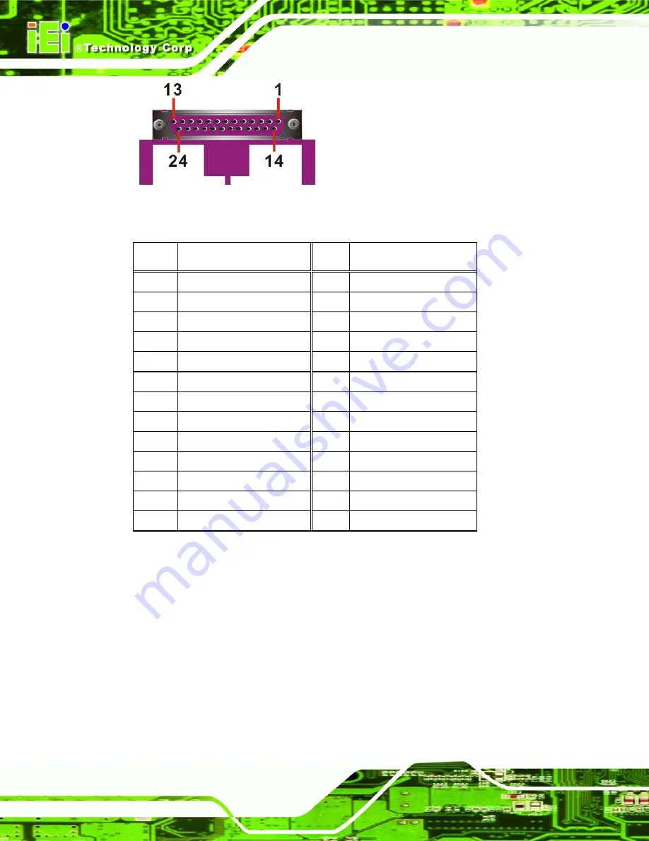 IEI Technology IMB-9454G-R40 User Manual Download Page 70