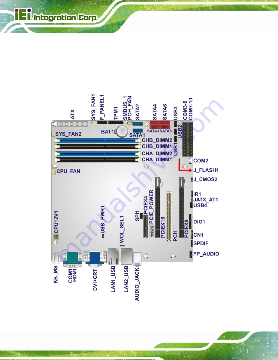 IEI Technology IMB-C2060 User Manual Download Page 28