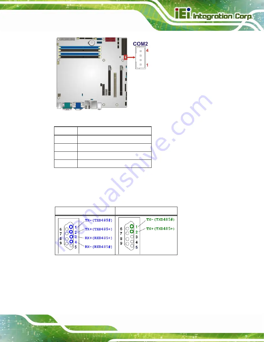 IEI Technology IMB-C2060 User Manual Download Page 45