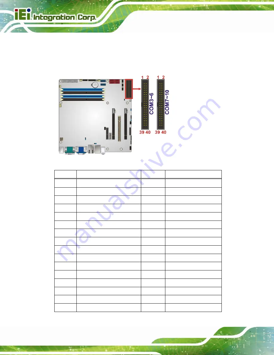 IEI Technology IMB-C2060 User Manual Download Page 46