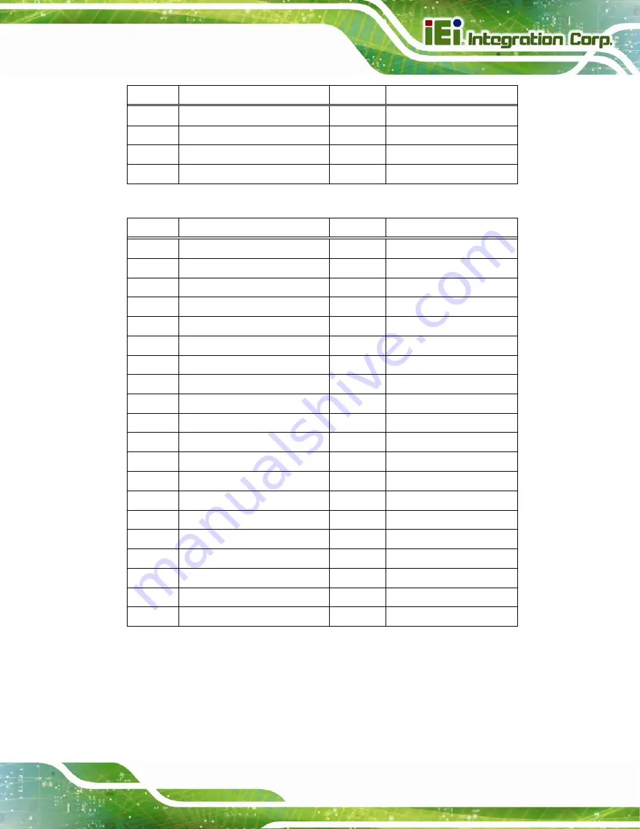 IEI Technology IMB-C2060 User Manual Download Page 47