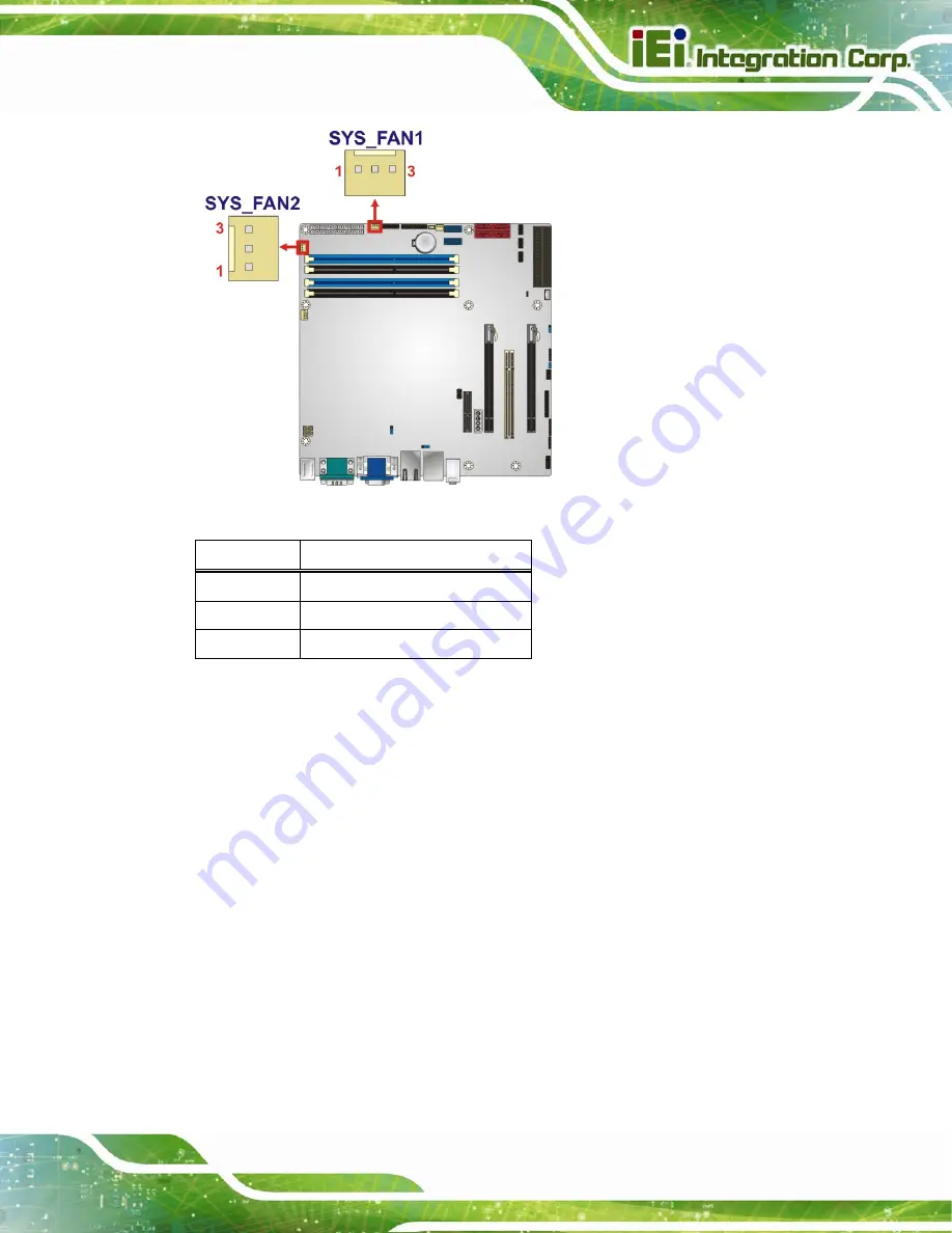 IEI Technology IMB-C2060 User Manual Download Page 51