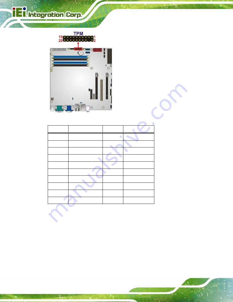 IEI Technology IMB-C2060 User Manual Download Page 52