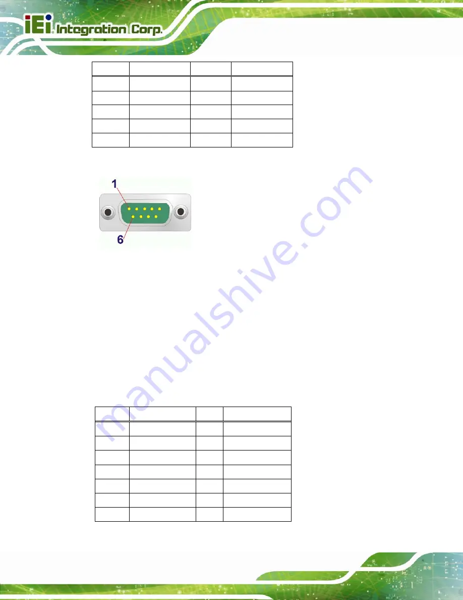 IEI Technology IMB-C2060 User Manual Download Page 58