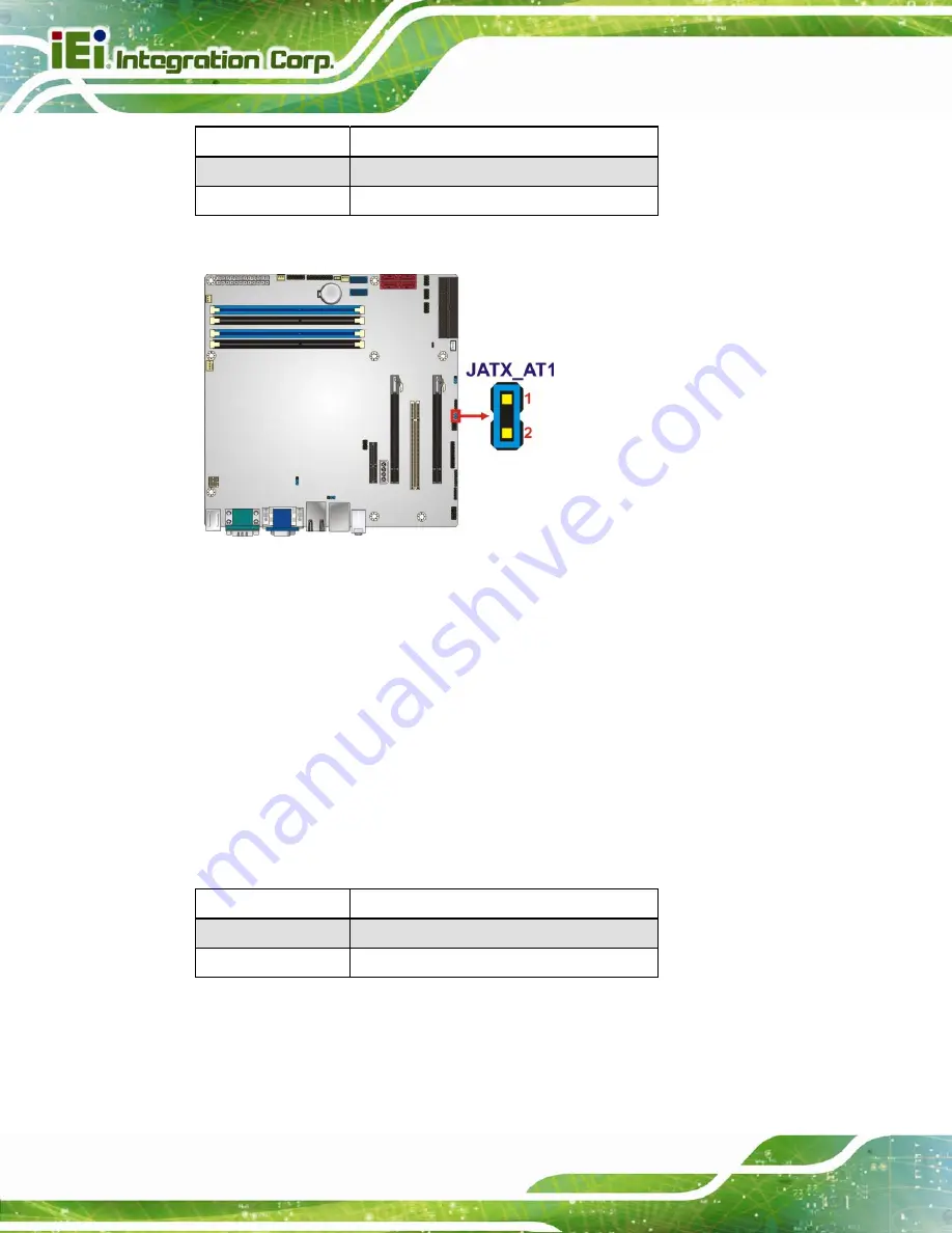 IEI Technology IMB-C2060 User Manual Download Page 70