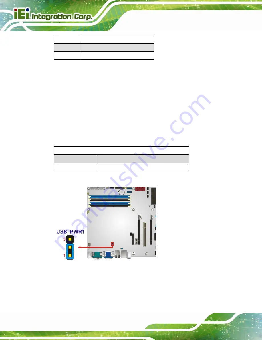 IEI Technology IMB-C2060 User Manual Download Page 72