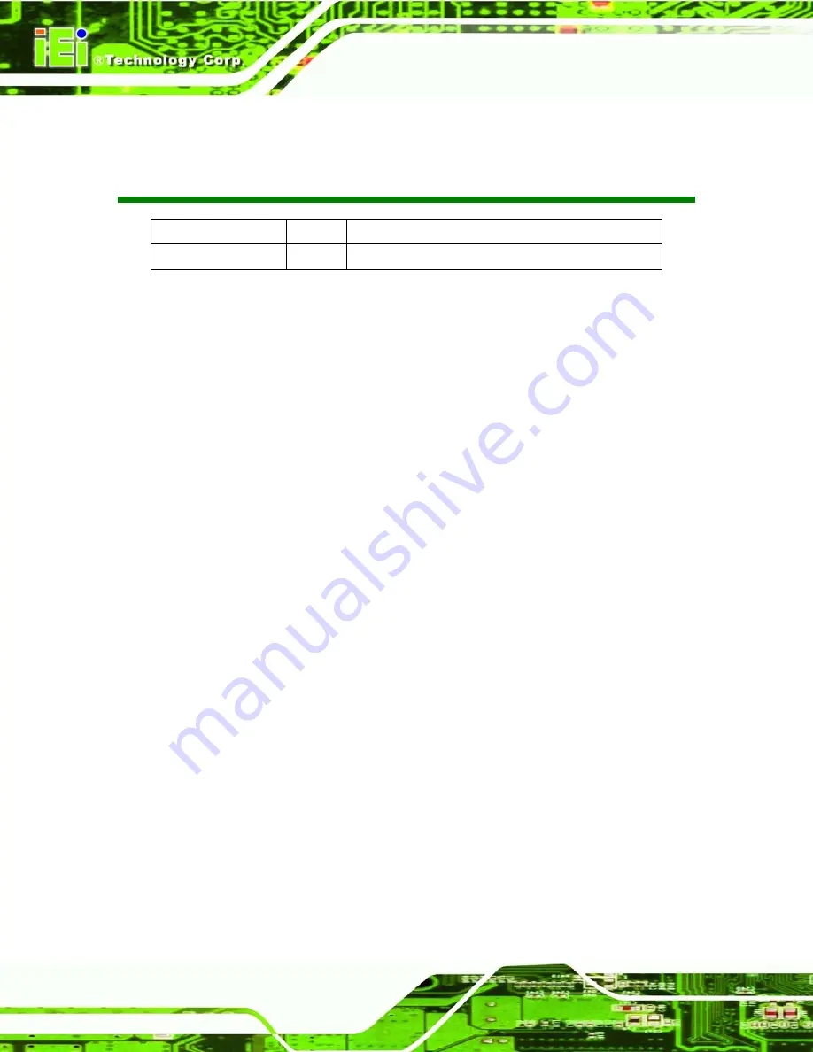 IEI Technology IMB-C2160 User Manual Download Page 2