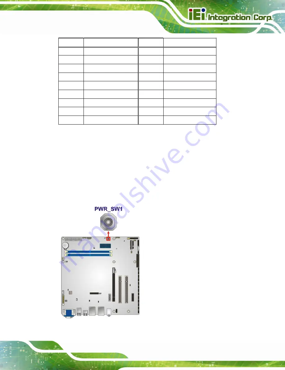 IEI Technology IMB-H110 Скачать руководство пользователя страница 56