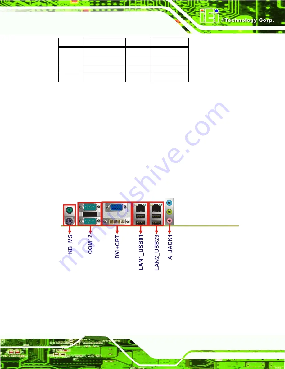 IEI Technology IMB-H610 Us Er Manual Download Page 54