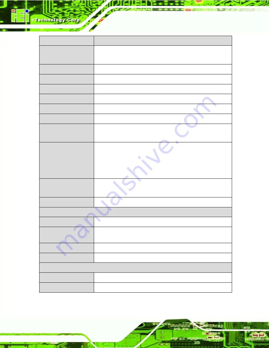 IEI Technology IMB-H612 User Manual Download Page 23