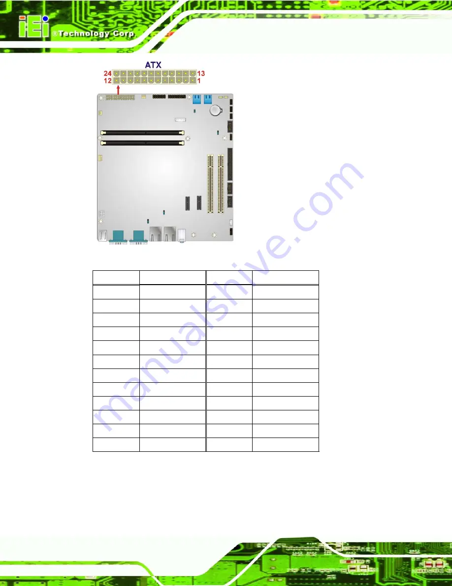 IEI Technology IMB-H612 User Manual Download Page 33