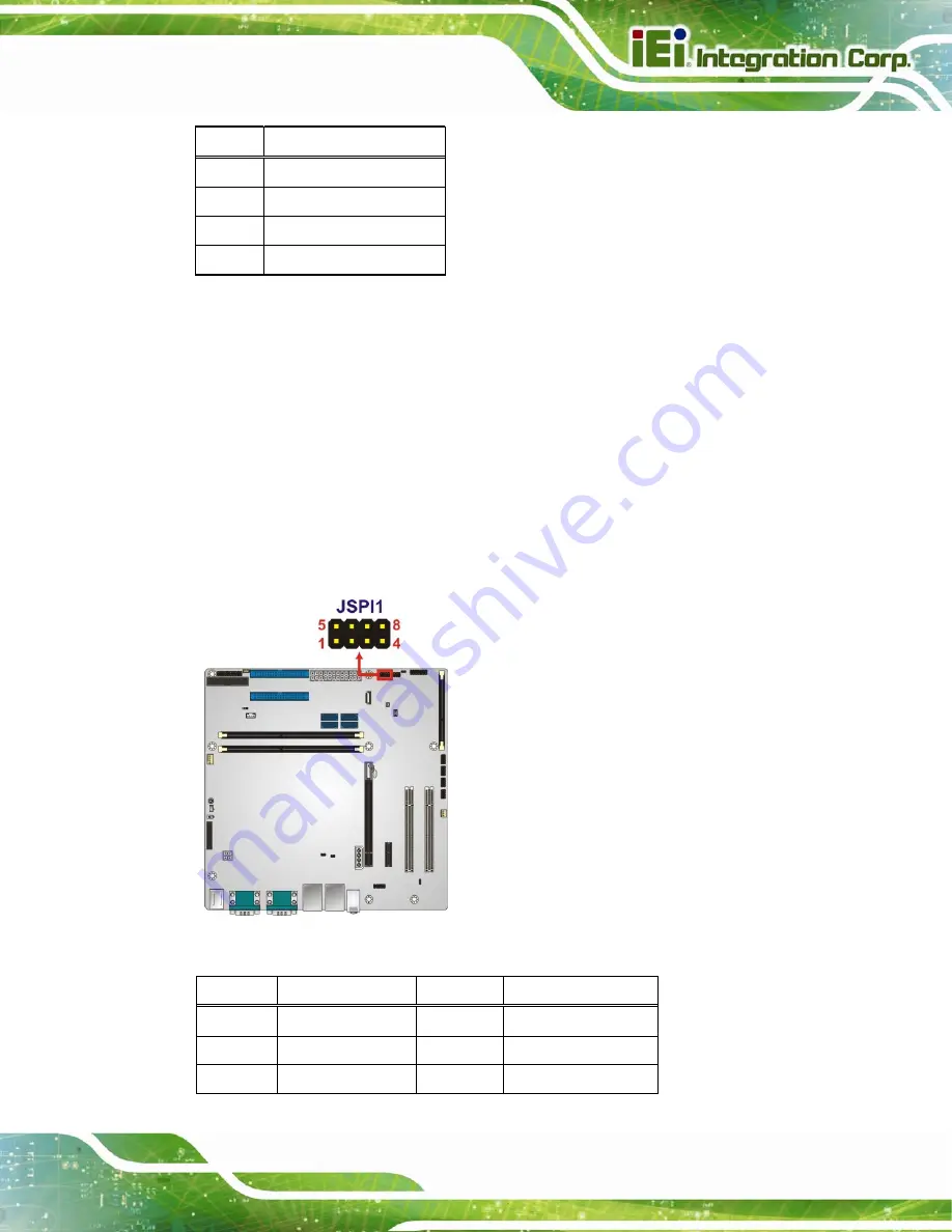 IEI Technology IMB-H810-ECO-R11 Скачать руководство пользователя страница 55