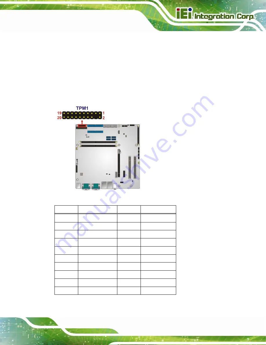 IEI Technology IMB-H810-ECO-R11 Скачать руководство пользователя страница 57