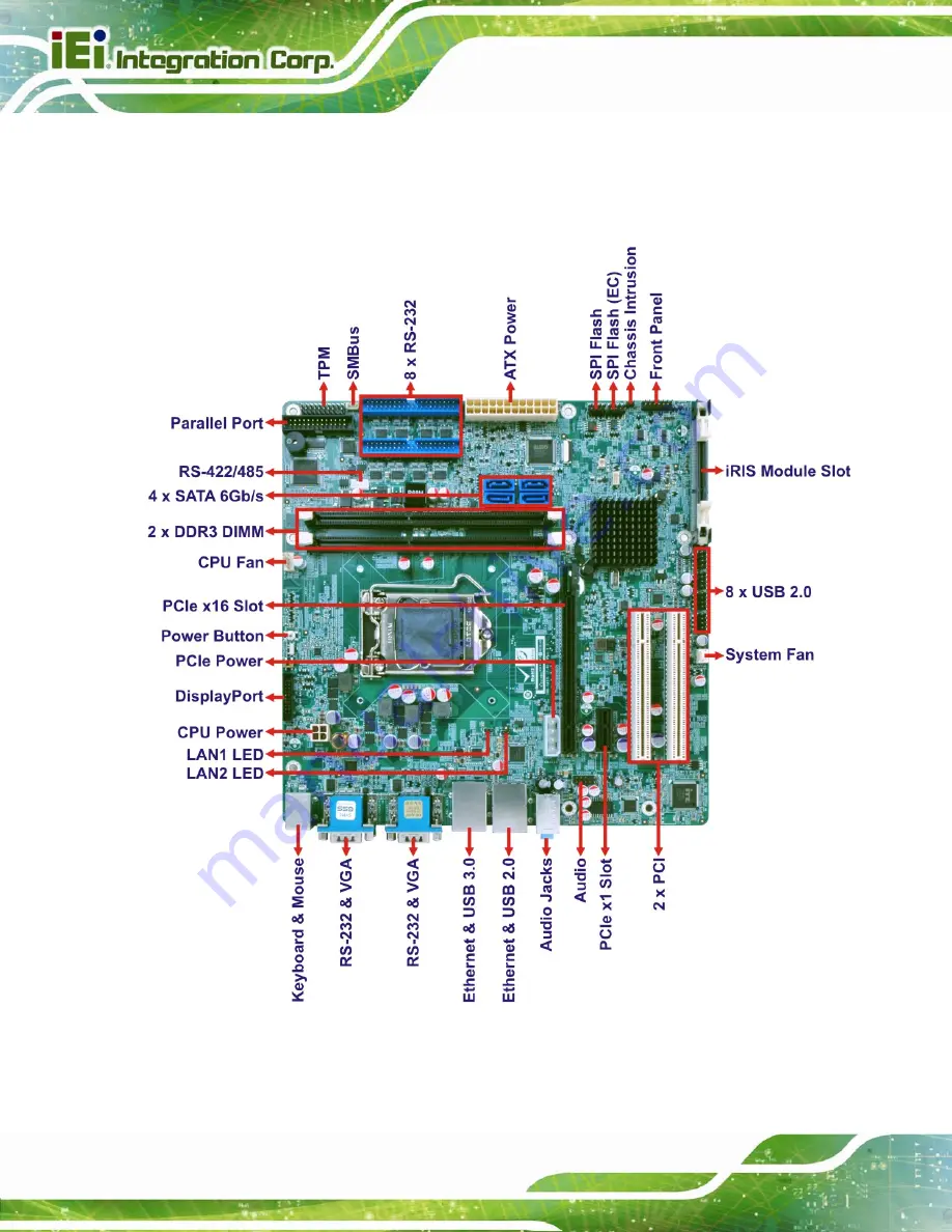 IEI Technology IMB-H810-i2-R11 User Manual Download Page 20