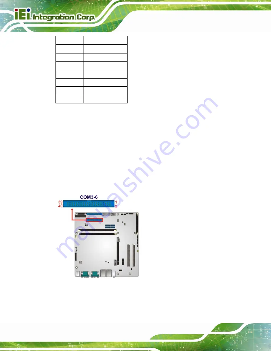 IEI Technology IMB-H810-i2-R11 Скачать руководство пользователя страница 50