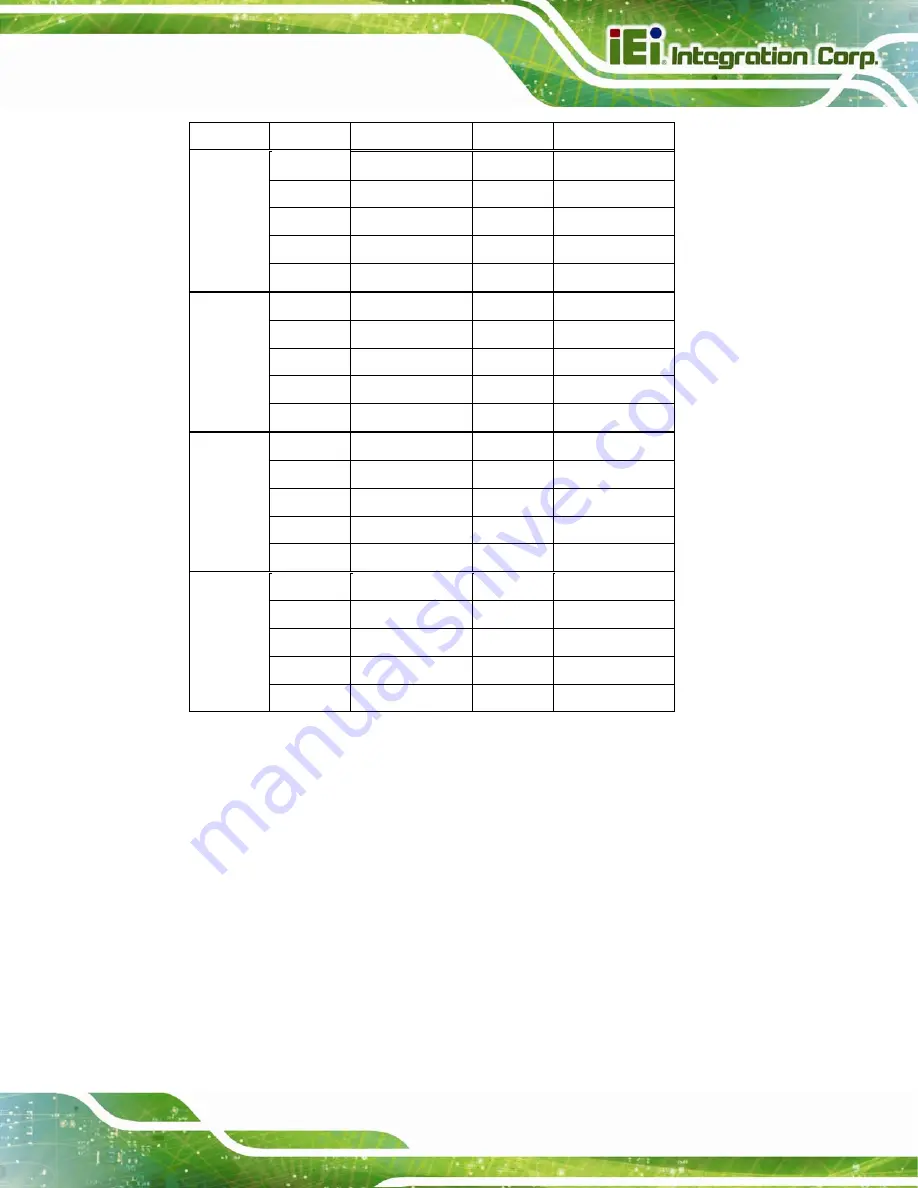 IEI Technology IMB-H810-i2-R11 Скачать руководство пользователя страница 51