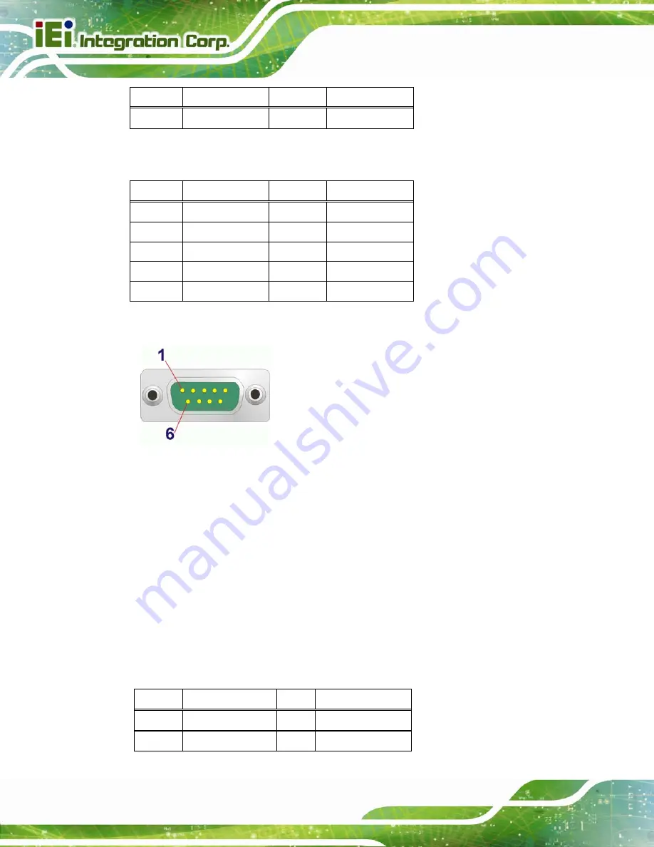 IEI Technology IMB-H810-i2-R11 Скачать руководство пользователя страница 64