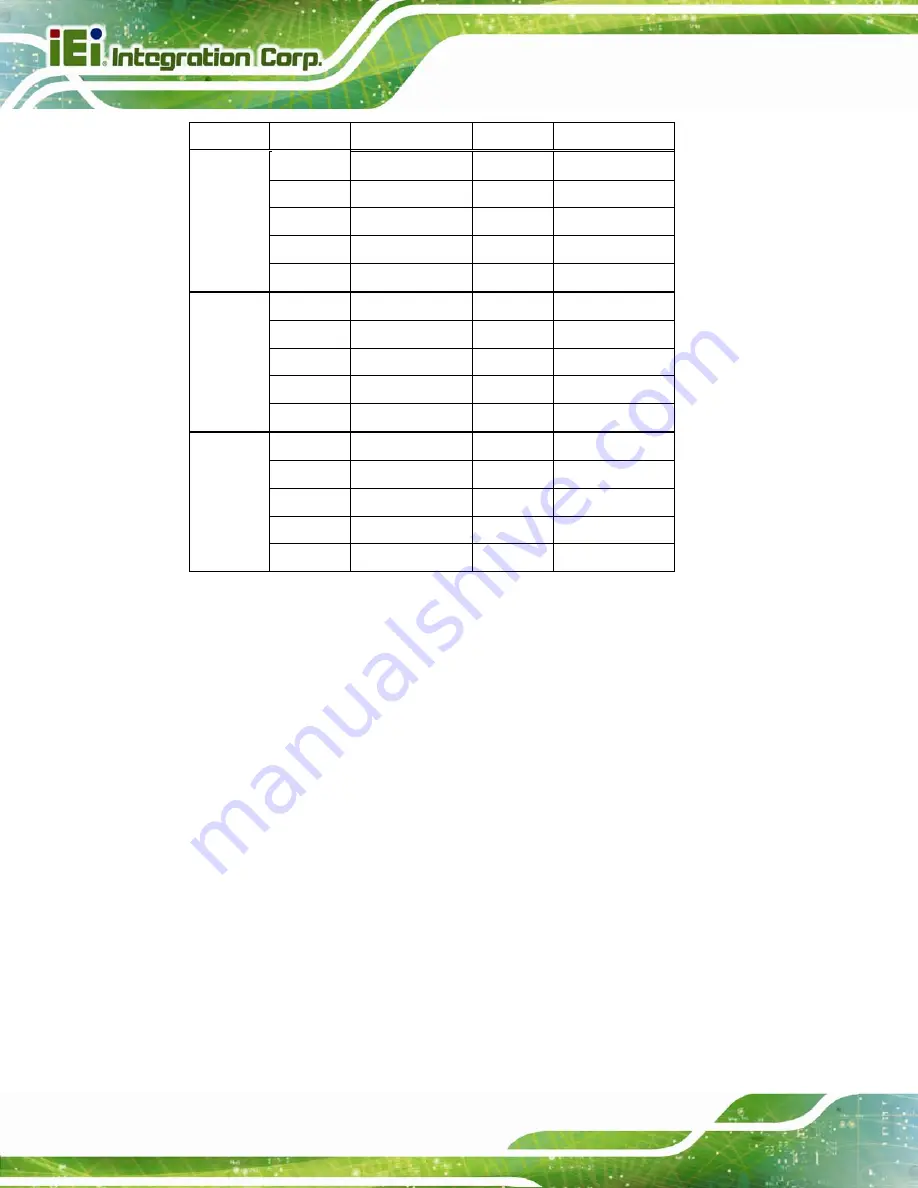 IEI Technology IMB-H810-i2 User Manual Download Page 52