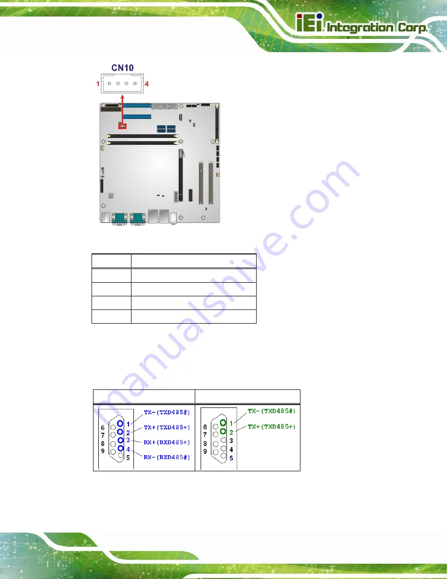 IEI Technology IMB-H810-i2 Скачать руководство пользователя страница 53