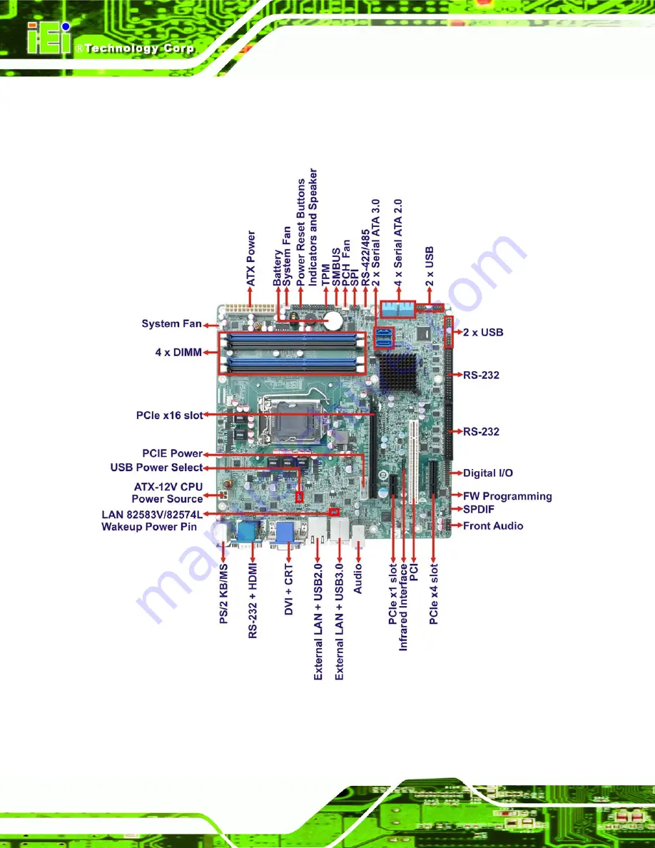 IEI Technology IMB-Q670 User Manual Download Page 18