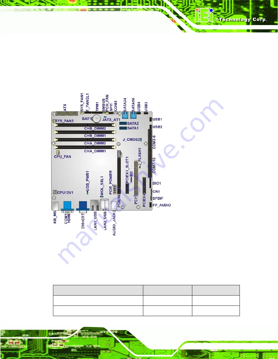 IEI Technology IMB-Q670 Скачать руководство пользователя страница 29