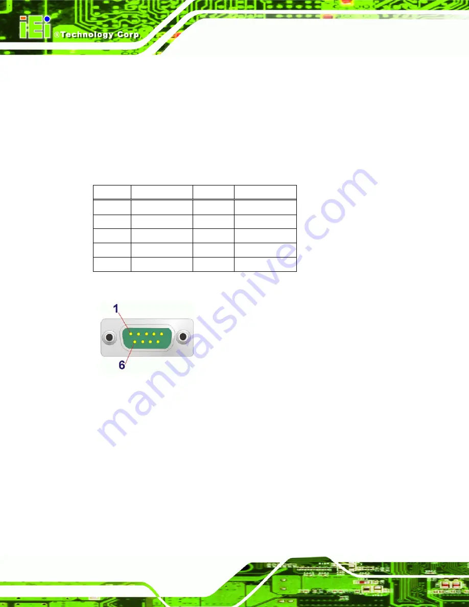 IEI Technology IMB-Q670 Скачать руководство пользователя страница 58