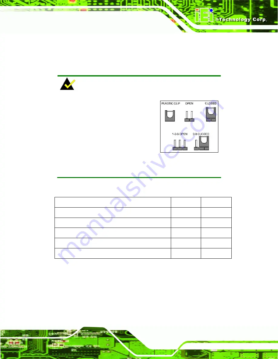 IEI Technology IMB-Q670 User Manual Download Page 69