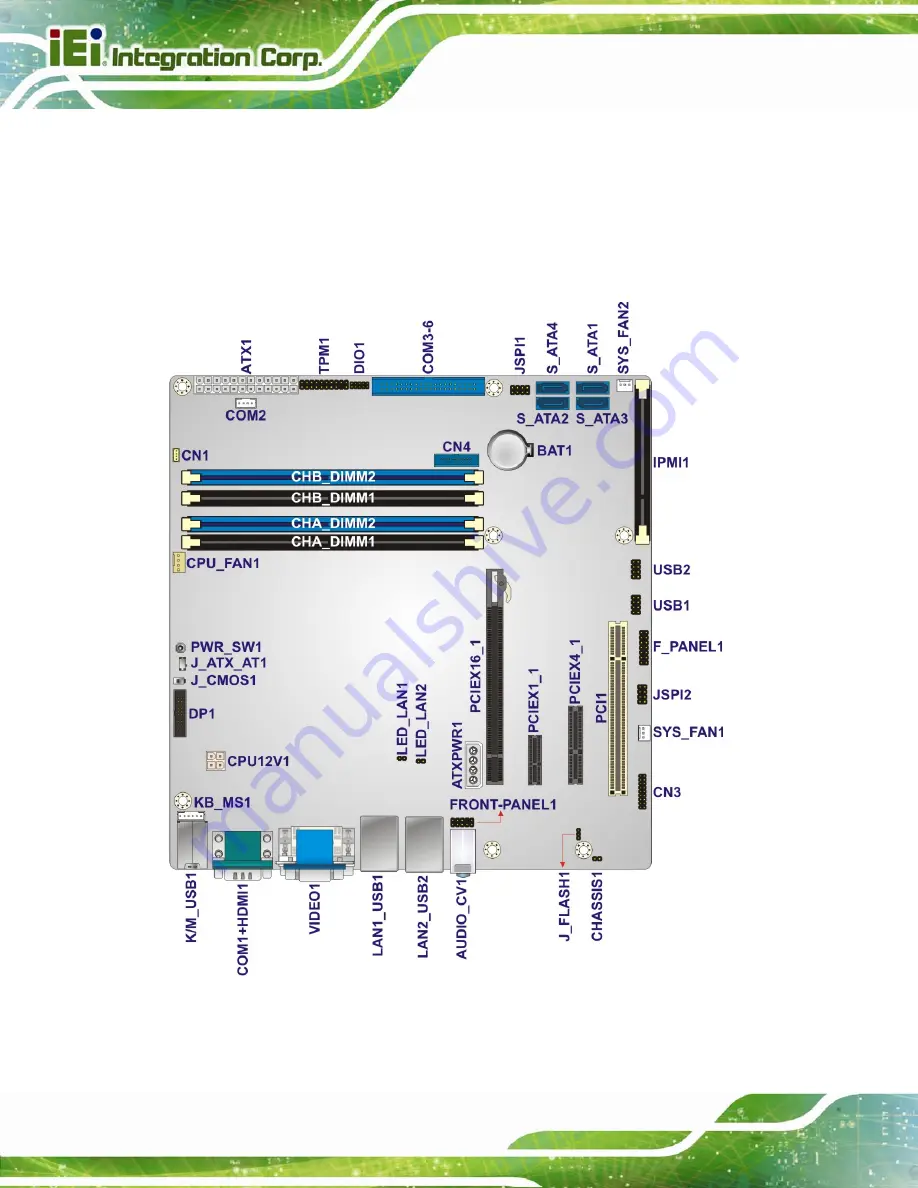 IEI Technology IMB-Q870-i2 User Manual Download Page 32