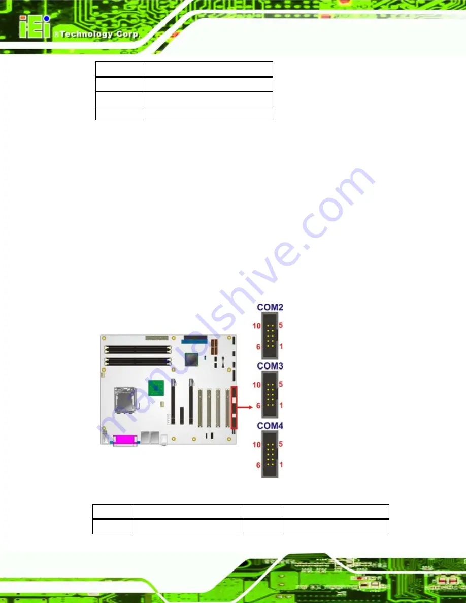 IEI Technology imba-30104 Скачать руководство пользователя страница 46