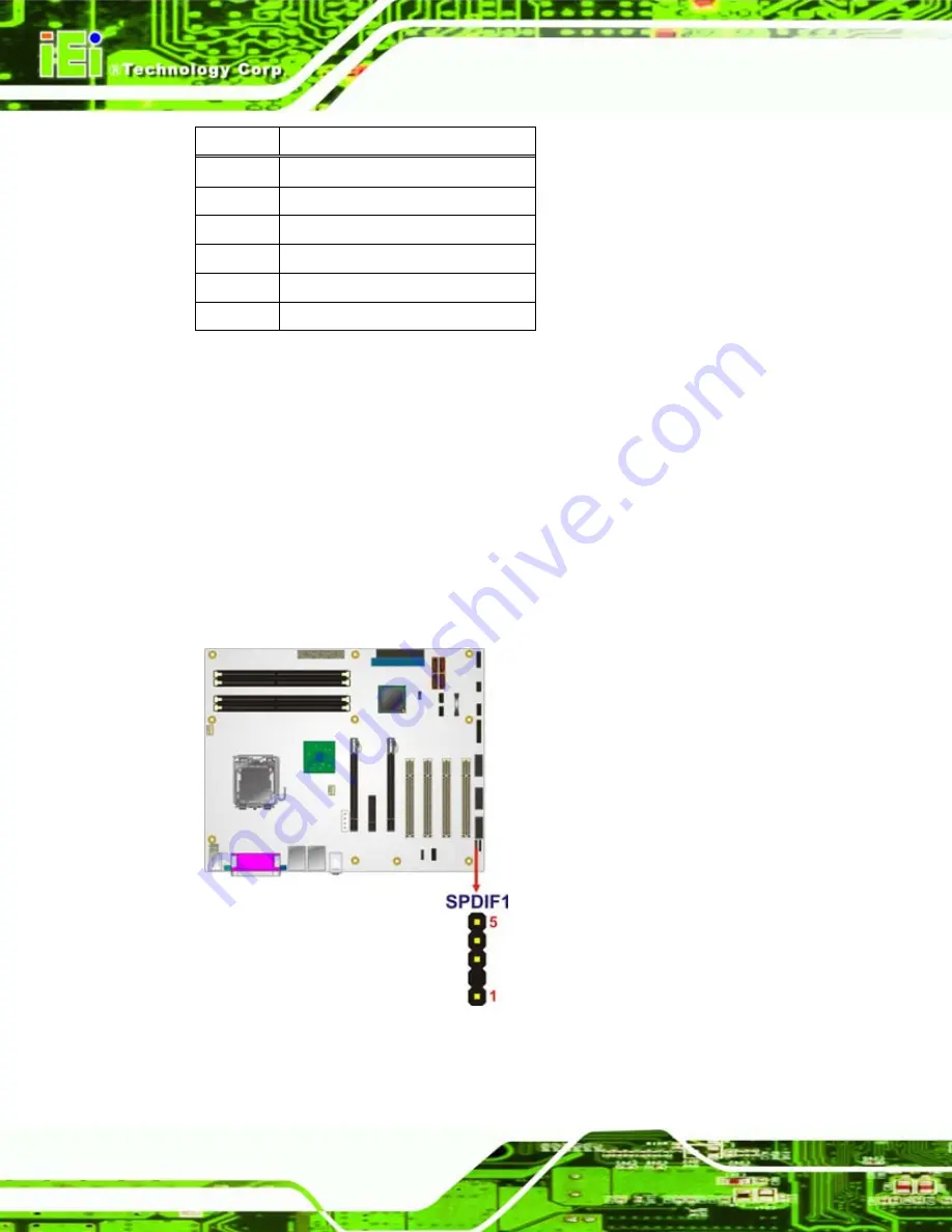 IEI Technology imba-30104 Скачать руководство пользователя страница 48