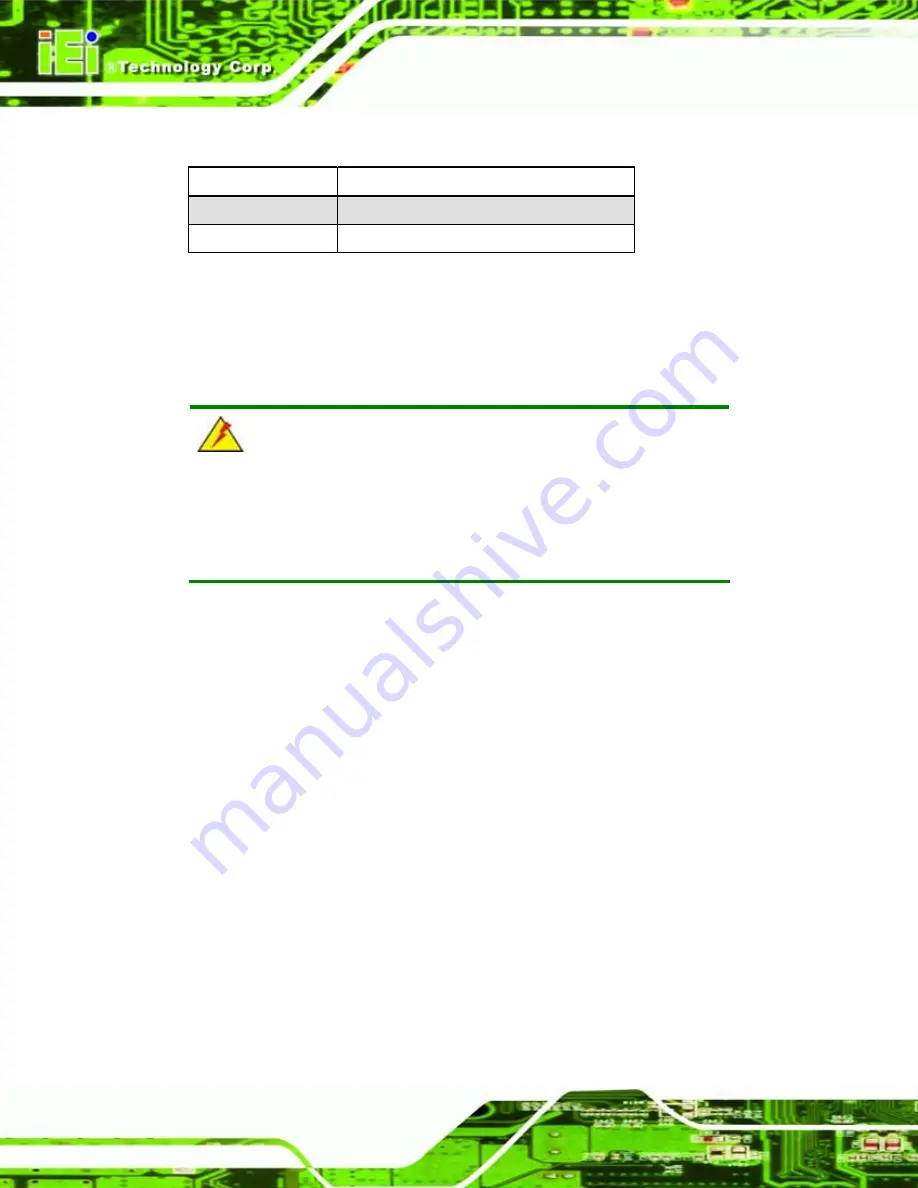 IEI Technology imba-30104 Скачать руководство пользователя страница 72