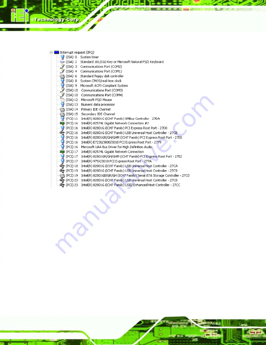 IEI Technology imba-30104 Скачать руководство пользователя страница 172