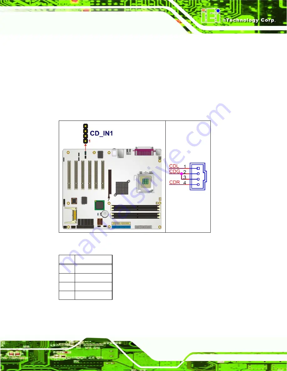 IEI Technology IMBA-8654 Скачать руководство пользователя страница 63