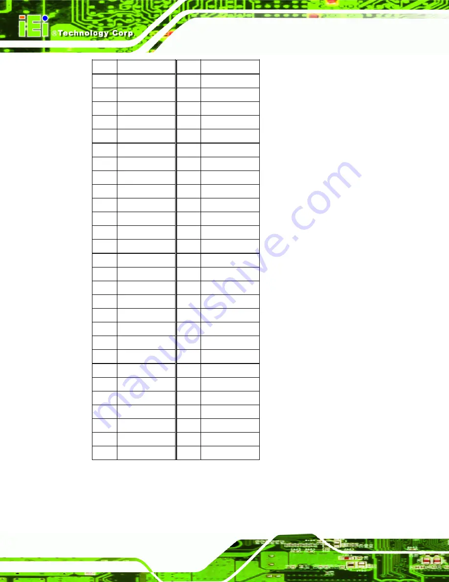 IEI Technology IMBA-8654 Скачать руководство пользователя страница 80