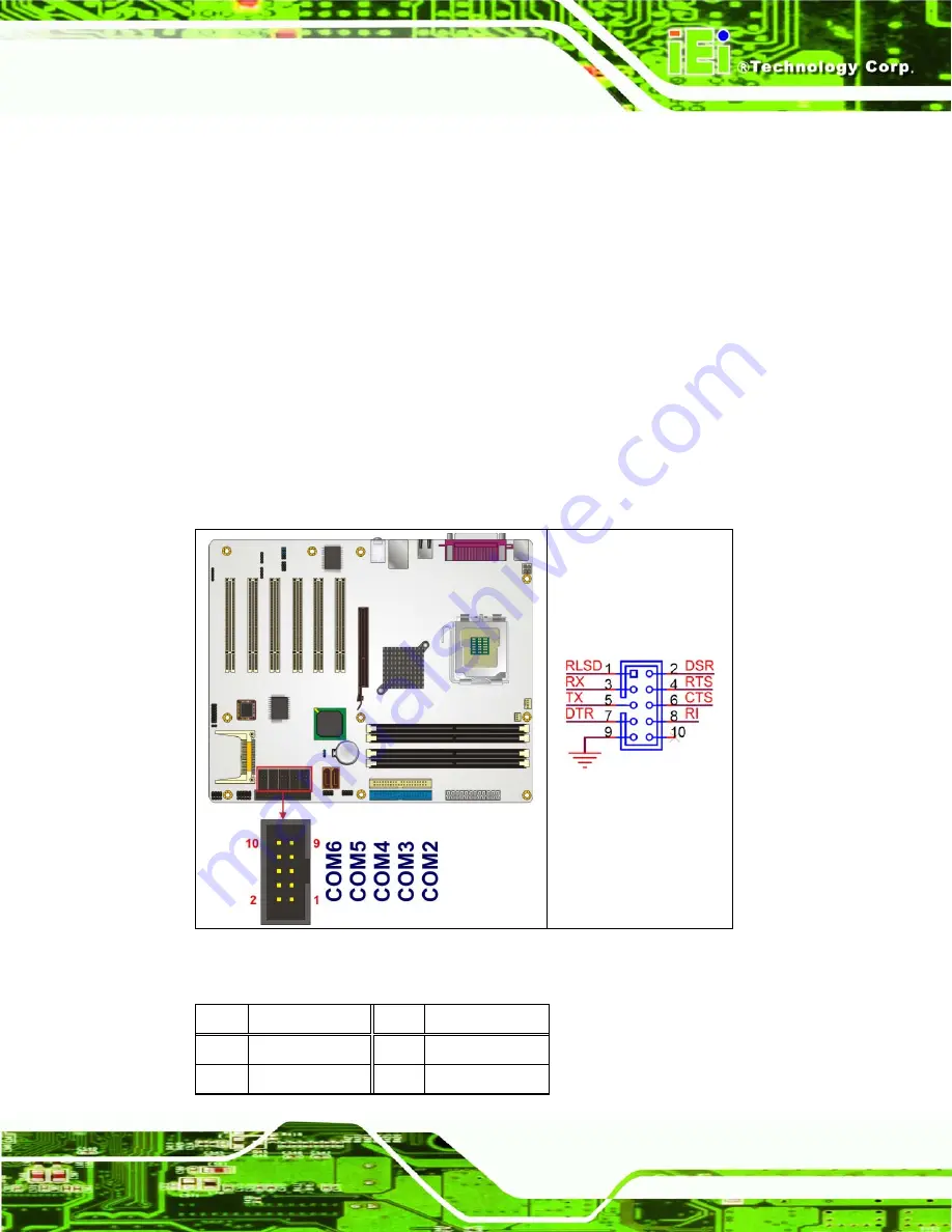 IEI Technology IMBA-8654 Скачать руководство пользователя страница 83