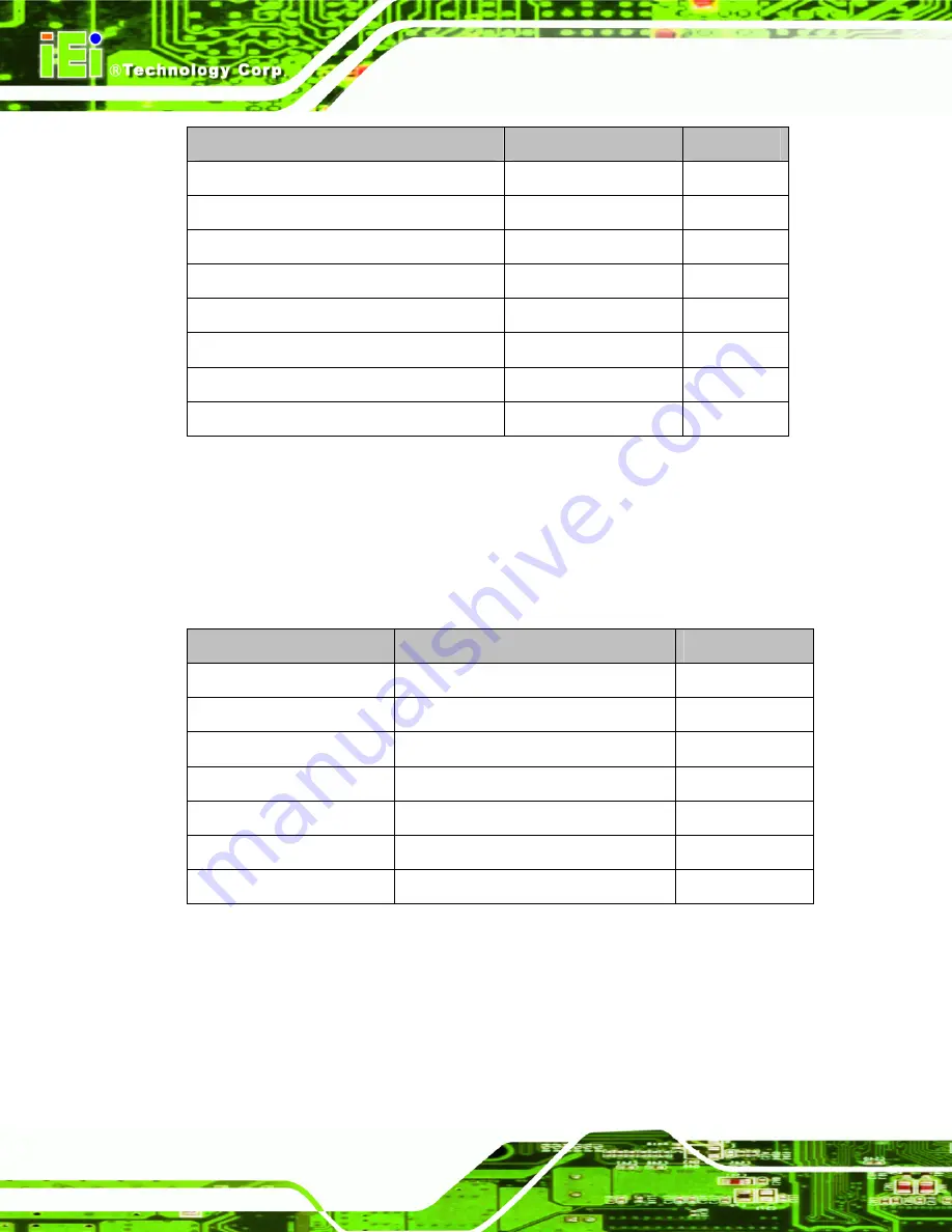 IEI Technology IMBA-9454 User Manual Download Page 52