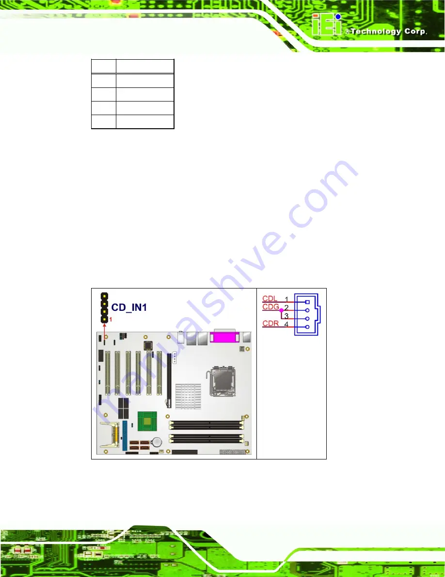 IEI Technology IMBA-9454 Скачать руководство пользователя страница 57