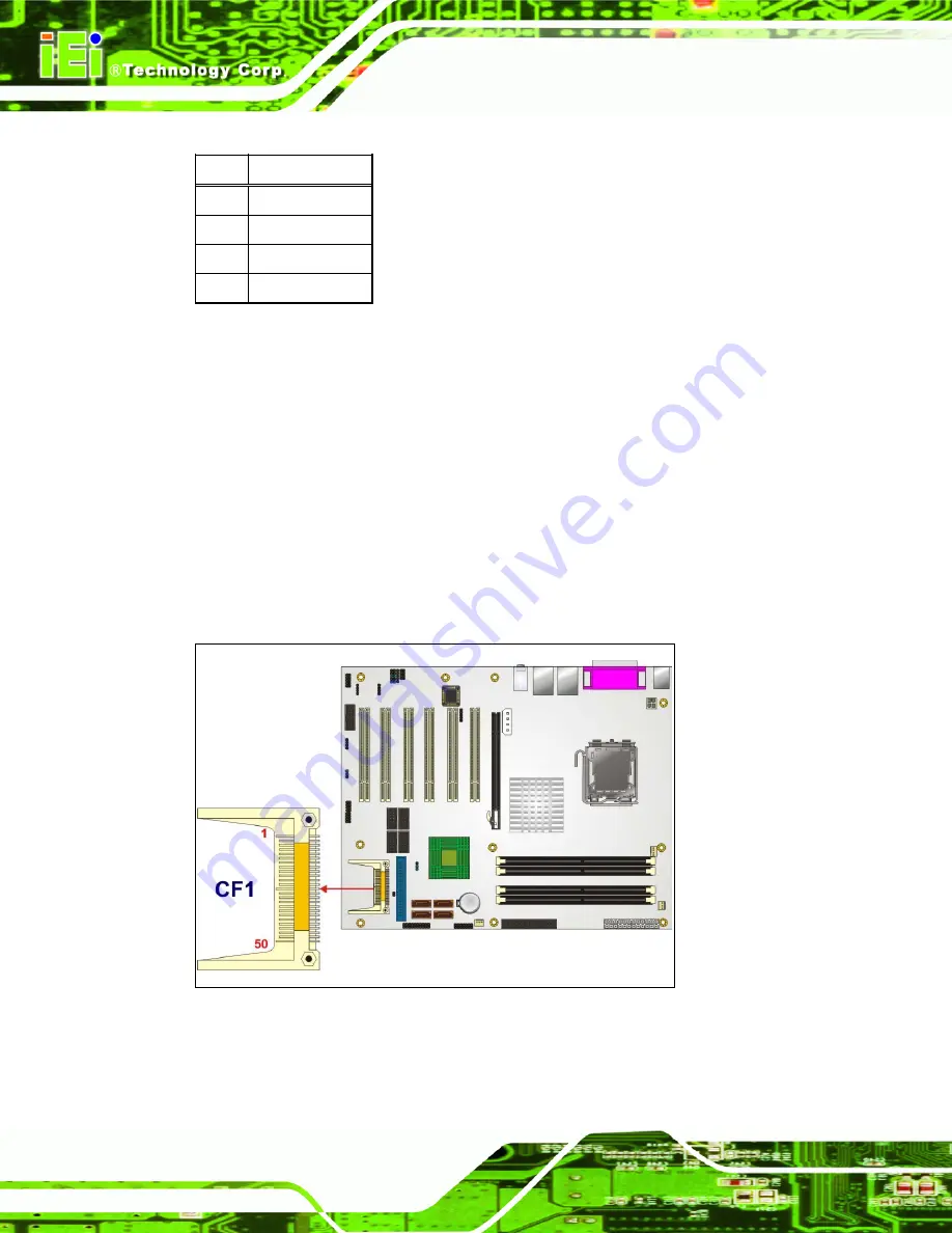 IEI Technology IMBA-9454 Скачать руководство пользователя страница 58