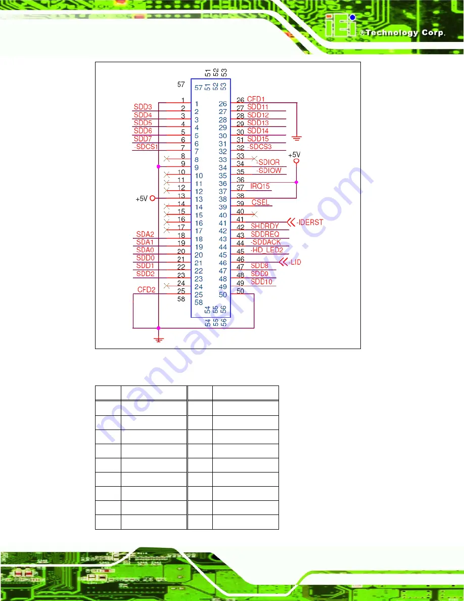 IEI Technology IMBA-9454 Скачать руководство пользователя страница 59