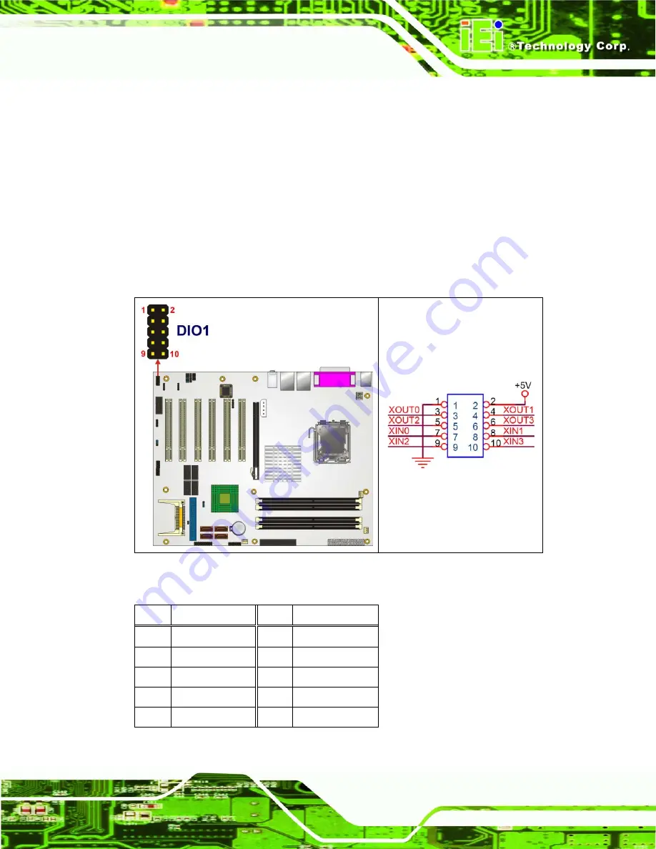 IEI Technology IMBA-9454 Скачать руководство пользователя страница 61