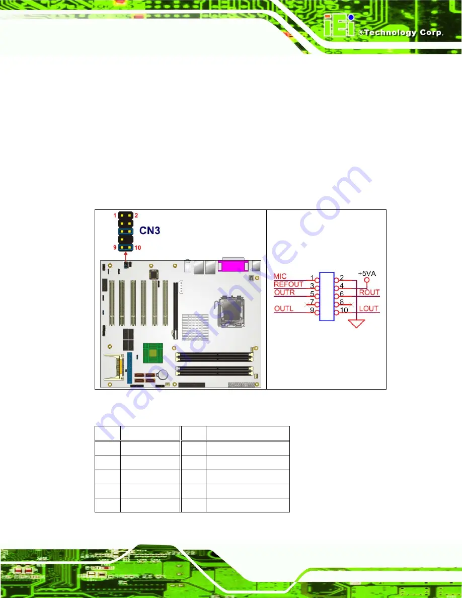 IEI Technology IMBA-9454 User Manual Download Page 65