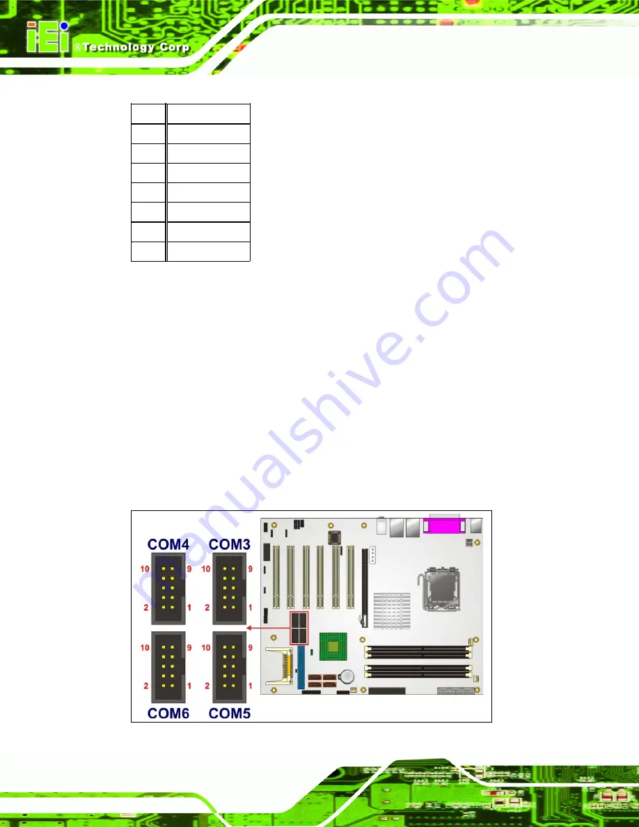 IEI Technology IMBA-9454 Скачать руководство пользователя страница 80