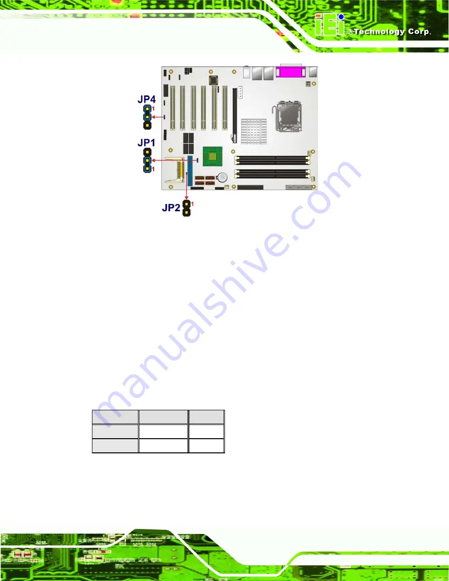 IEI Technology IMBA-9454 User Manual Download Page 109